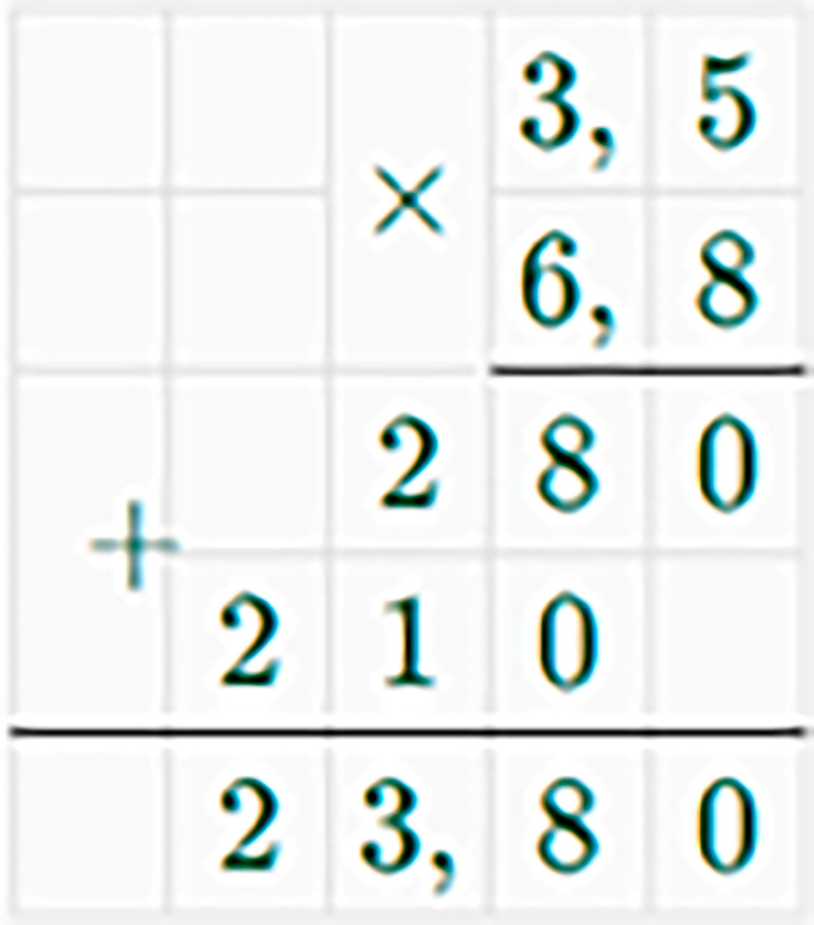 Контрольные работы по алгебре 7 класс Крайнева - станица 15, номер 1, год 2023.
