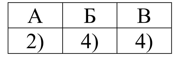 Контрольные работы по алгебре 7 класс Крайнева - станица 57, номер 4, год 2023.