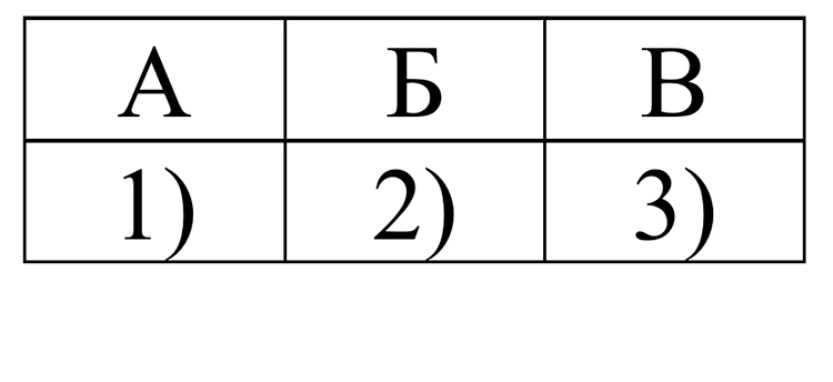 Контрольные работы по алгебре 7 класс Крайнева - станица 57, номер 6, год 2023.