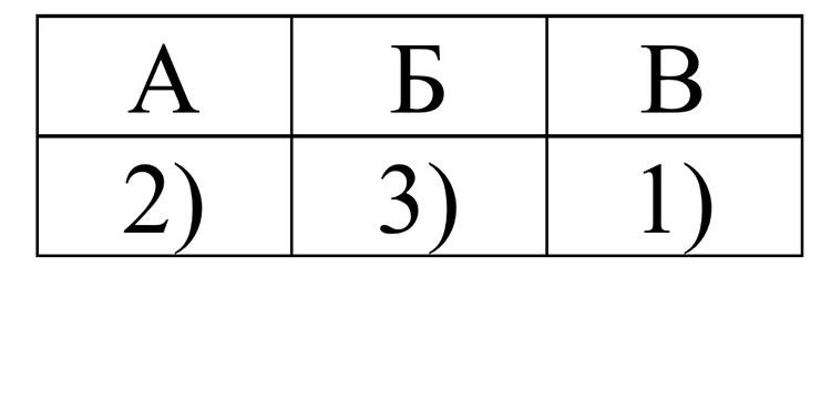 Контрольные работы по алгебре 7 класс Крайнева - станица 59, номер 6, год 2023.