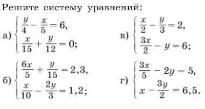 Алгебра 7 класс учебник Макарычев номер 1094