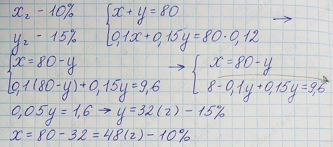 Алгебра 7 класс Учебник Макарычев номер 1137-ответ