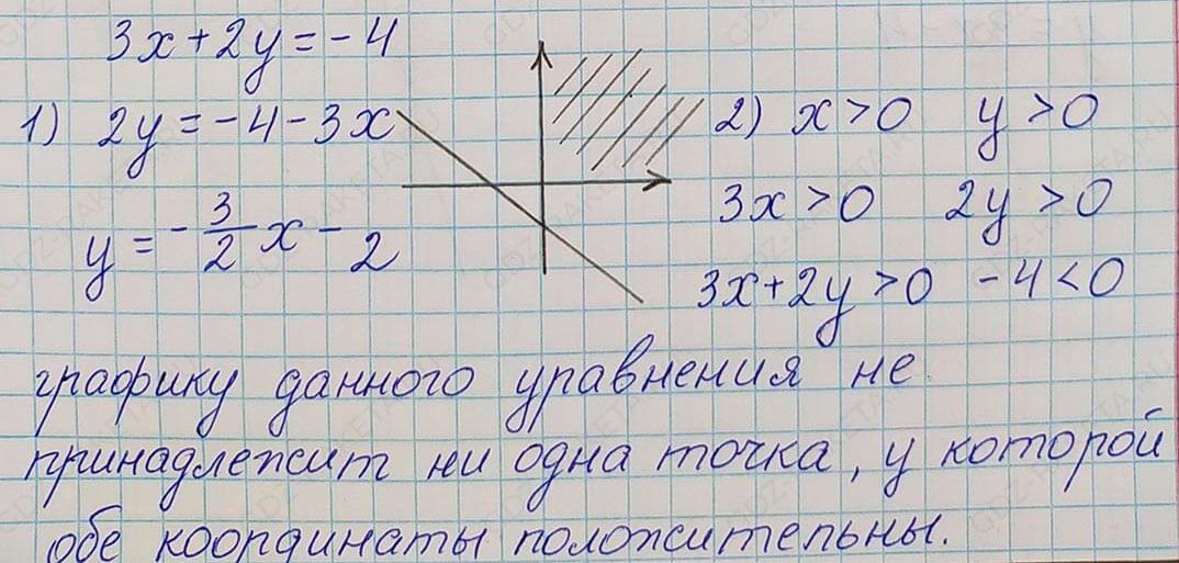 Алгебра 7 класс Учебник Макарычев номер 1165-ответ