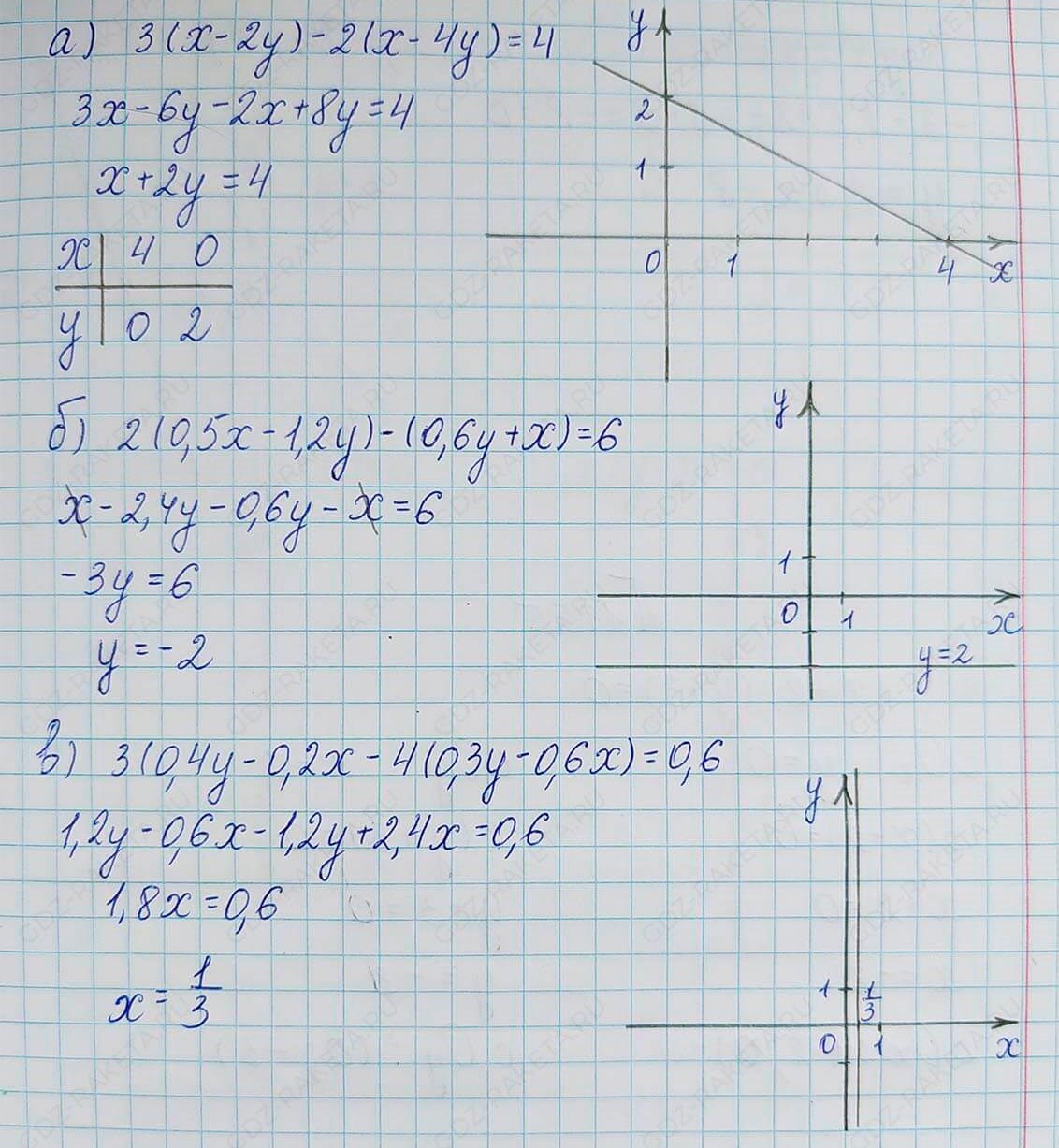 Алгебра 7 класс Учебник Макарычев номер 1167-ответ