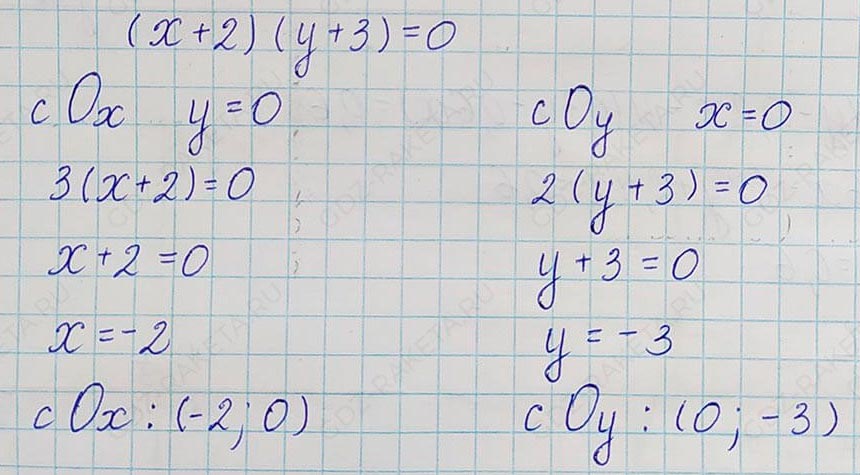 Алгебра 7 класс Учебник Макарычев номер 1171-ответ