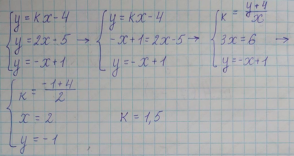 Алгебра 7 класс Учебник Макарычев номер 1177-ответ