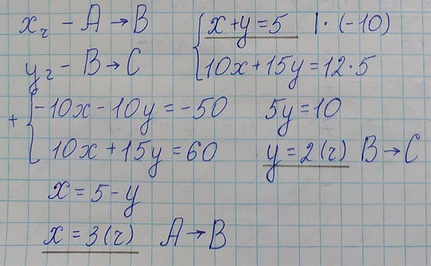 Алгебра 7 класс Учебник Макарычев номер 1194-ответ