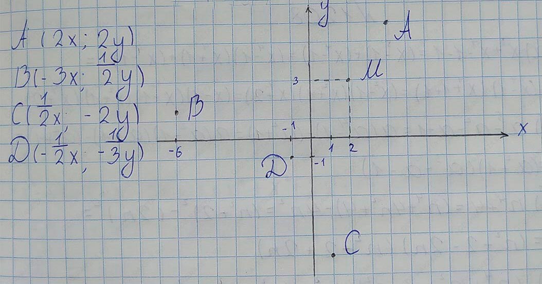 Алгебра 7 класс Учебник Макарычев номер 1220-ответ