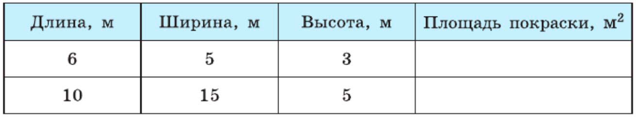 Алгебра 7 класс учебник Макарычев номер 257