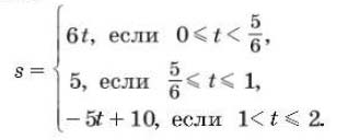 Алгебра 7 класс Учебник Макарычев номер 352