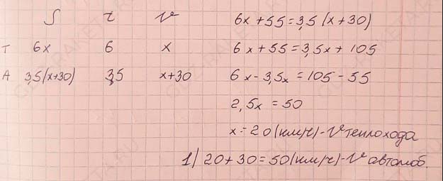 Ответ к учебнику по алгебре 7 класс Мерзляк, Полонский, Якир номер 183  (2024)