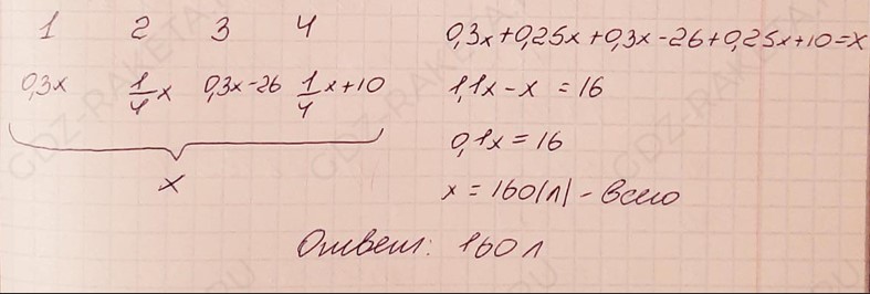 Ответ к учебнику по алгебре 7 класс Мерзляк, Полонский, Якир номер 189 (2024)