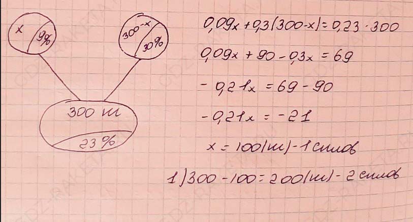 Ответ к учебнику по алгебре 7 класс Мерзляк, Полонский, Якир номер 197 (2024)