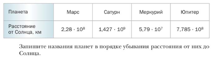 Ответ к учебнику по алгебре 7 класс Мерзляк, Полонский, Якир номер 262(1) (2024)