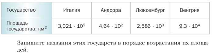 Ответ к учебнику по алгебре 7 класс Мерзляк, Полонский, Якир номер 263(1) (2024)