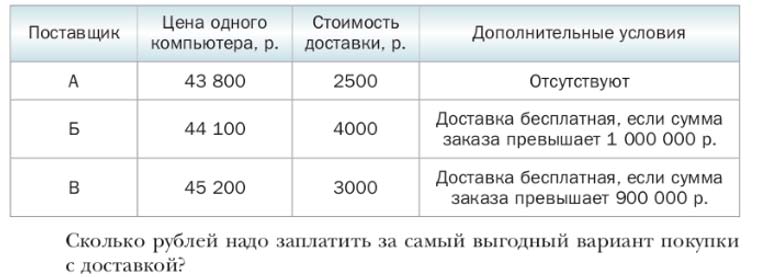 Ответ к учебнику по алгебре 7 класс Мерзляк, Полонский, Якир номер 280(1) (2024)