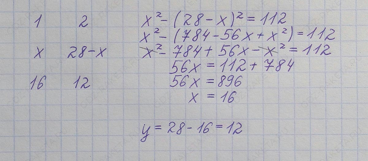 Ответ к учебнику по алгебре 7 класс Мерзляк, Полонский, Якир номер 1235