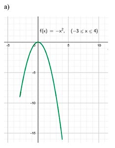 Алгебра 8 класс учебник Макарычев, Миндюк номер 1104