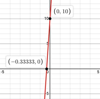 Алгебра 8 класс учебник Макарычев, Миндюк номер 1116