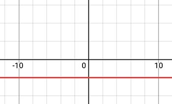 Алгебра 8 класс учебник Макарычев, Миндюк номер 1122