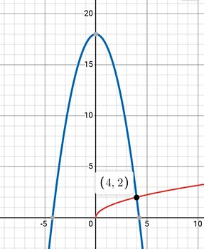 Алгебра 8 класс учебник Макарычев, Миндюк номер 1153