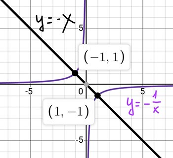 Алгебра 8 класс учебник Макарычев, Миндюк номер 1171