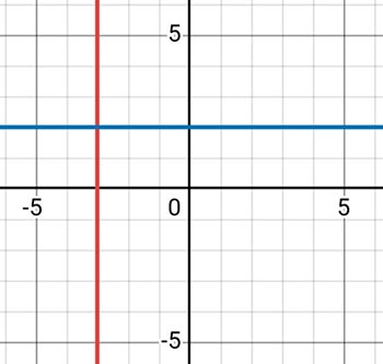 Алгебра 8 класс учебник Макарычев, Миндюк номер 1314