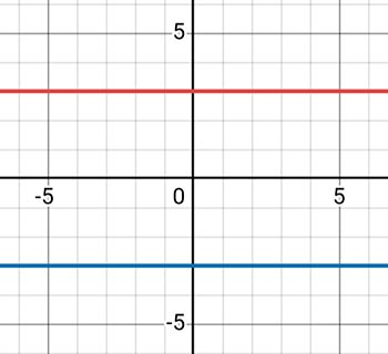 Алгебра 8 класс учебник Макарычев, Миндюк номер 1316
