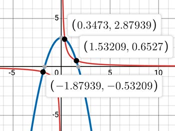 Алгебра 8 класс учебник Макарычев, Миндюк номер 1323