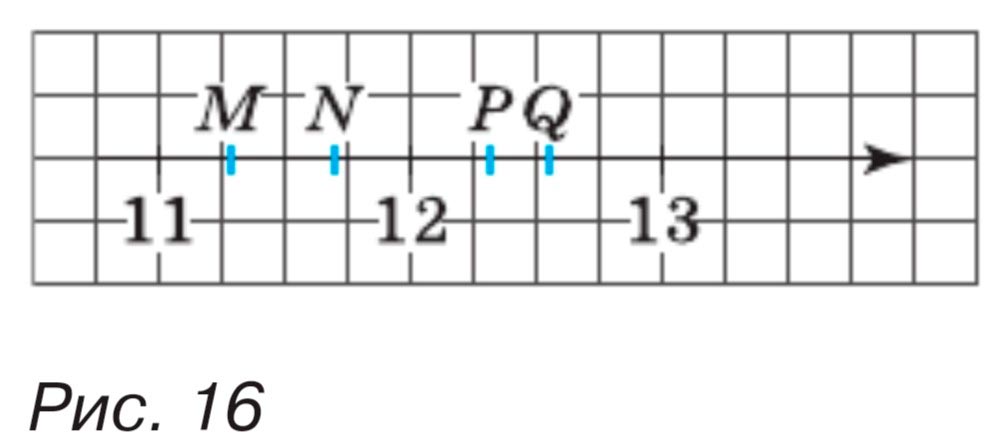 Алгебра 8 класс - учебник Макарычев, Миндюк. Номер 334 Алгебра 8 класс учебник Макарычев, Миндюк номер 334