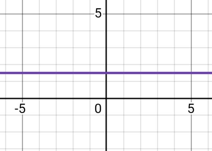 Алгебра 8 класс учебник Макарычев, Миндюк номер 675