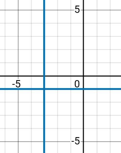 Алгебра 8 класс учебник Макарычев, Миндюк номер 675