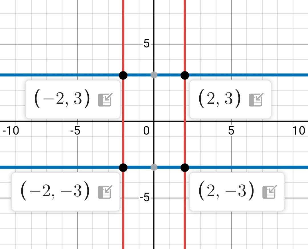 Алгебра 8 класс учебник Макарычев, Миндюк номер 699