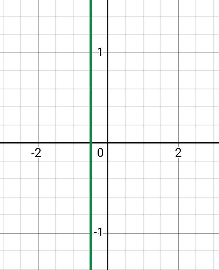 Алгебра 8 класс учебник Макарычев, Миндюк номер 700