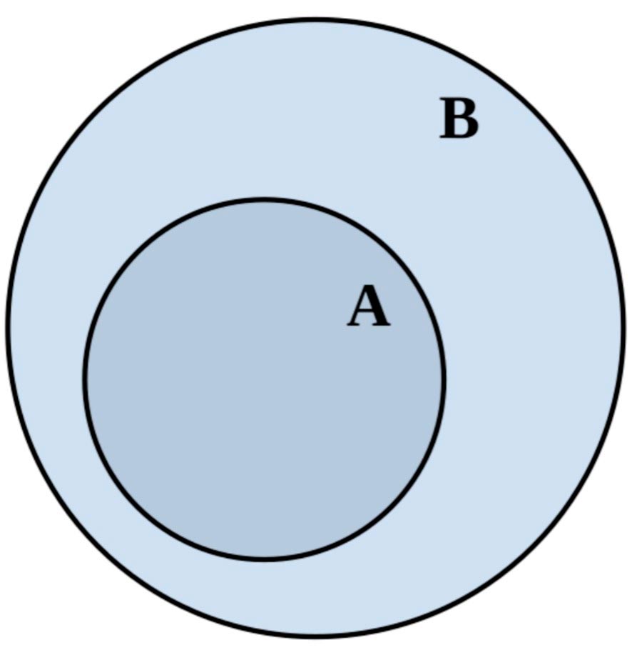 Алгебра 8 класс учебник Макарычев, Миндюк номер 906