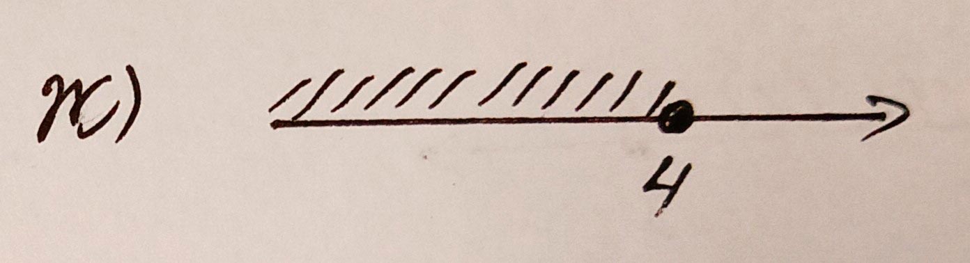 Алгебра 8 класс учебник Макарычев, Миндюк номер 911