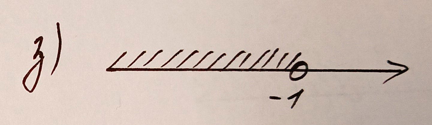 Алгебра 8 класс учебник Макарычев, Миндюк номер 911