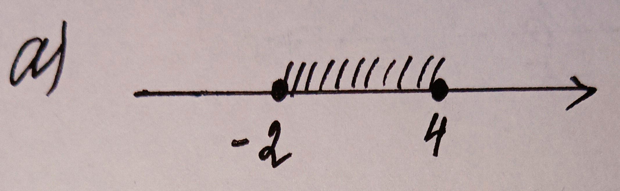 Алгебра 8 класс учебник Макарычев, Миндюк номер 911