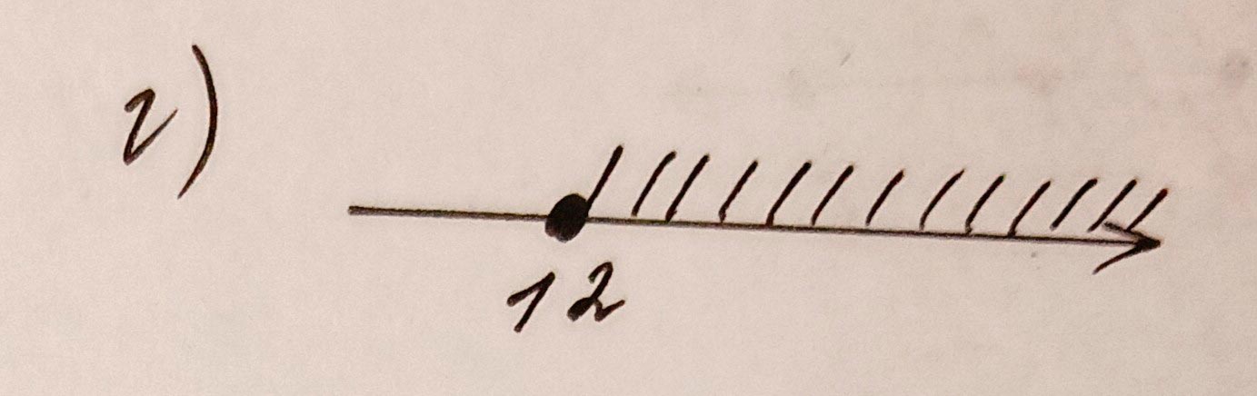 Алгебра 8 класс учебник Макарычев, Миндюк номер 912