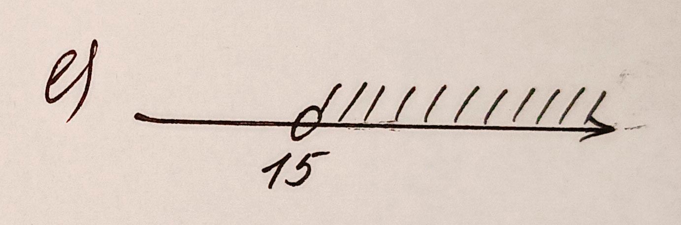 Алгебра 8 класс учебник Макарычев, Миндюк номер 912