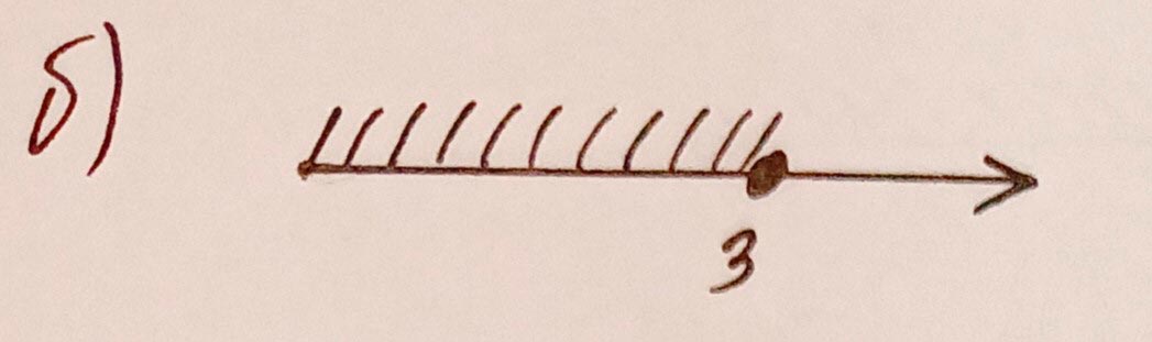 Алгебра 8 класс учебник Макарычев, Миндюк номер 914