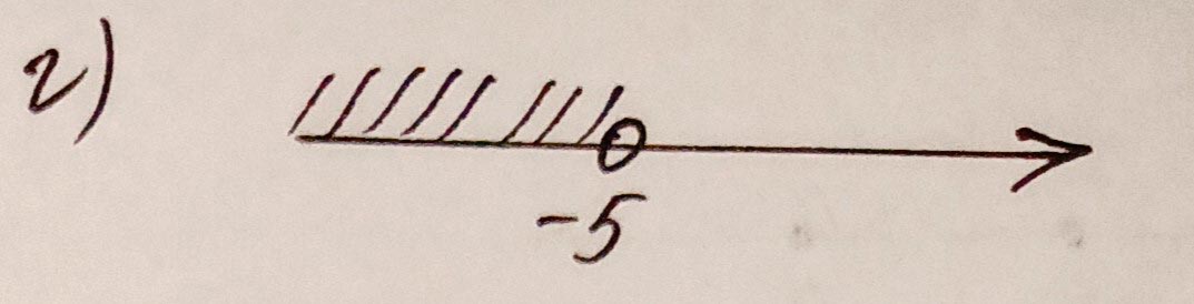 Алгебра 8 класс учебник Макарычев, Миндюк номер 914