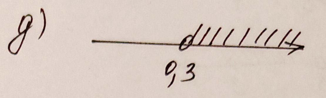 Алгебра 8 класс учебник Макарычев, Миндюк номер 914