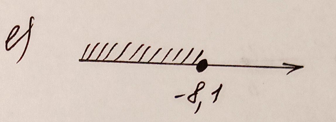 Алгебра 8 класс учебник Макарычев, Миндюк номер 914