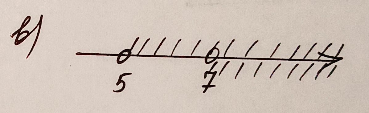 Алгебра 8 класс учебник Макарычев, Миндюк номер 924