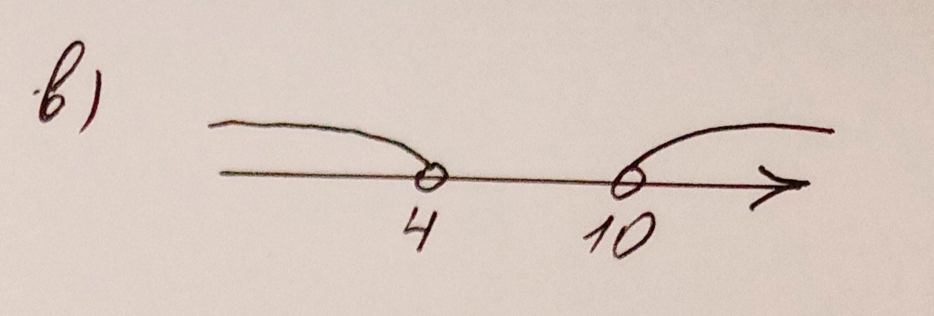 Алгебра 8 класс учебник Макарычев, Миндюк номер 926