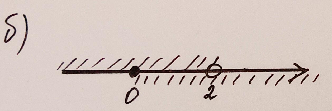 Алгебра 8 класс учебник Макарычев, Миндюк номер 927