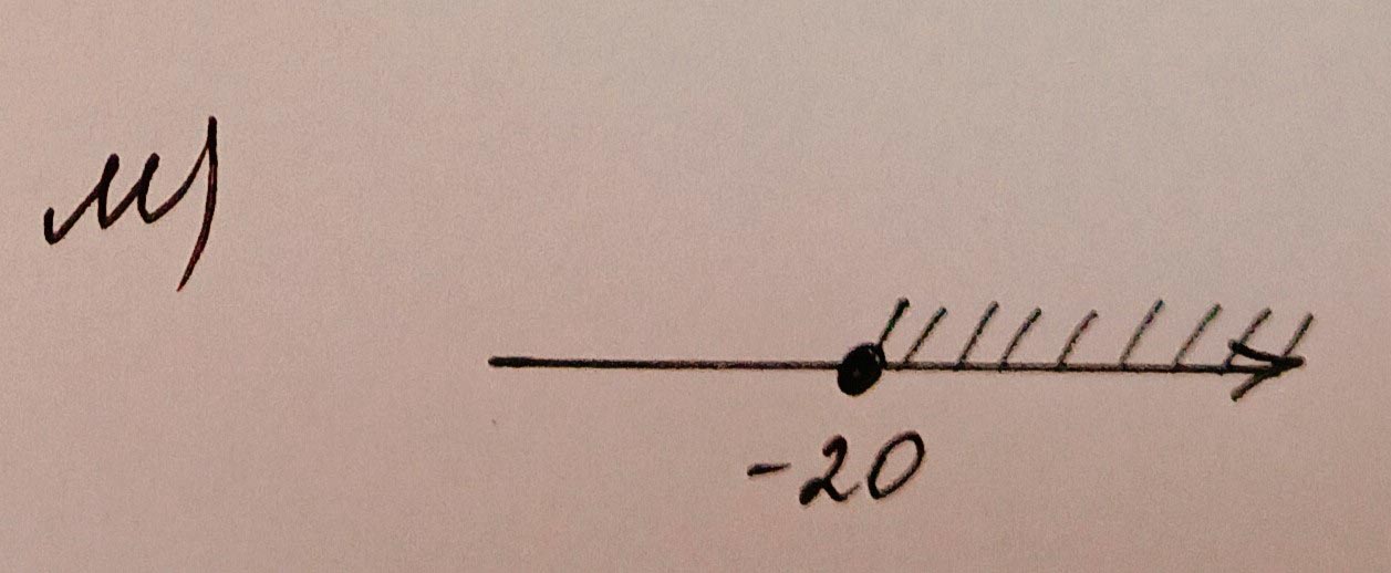 Алгебра 8 класс учебник Макарычев, Миндюк номер 936