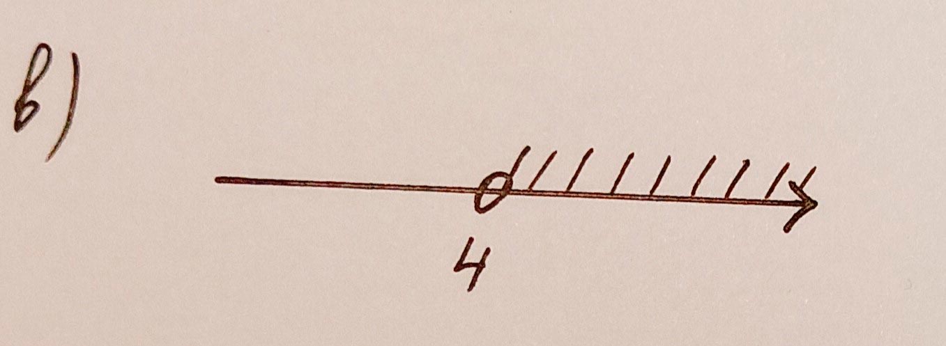 Алгебра 8 класс учебник Макарычев, Миндюк номер 936