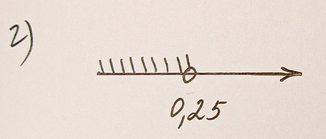 Алгебра 8 класс учебник Макарычев, Миндюк номер 940